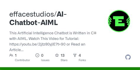How to Create a Chatbot Program in Java Using AIML 的图像结果
