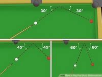 Pool Geometry 的图像结果