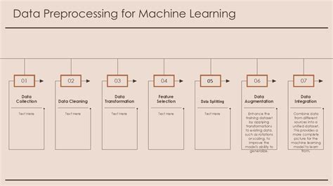 Embedding Vector Machine Learning 的图像结果