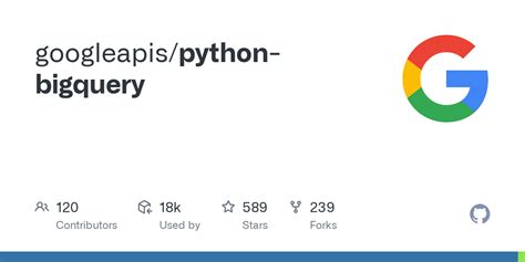 Image result for Python Script for Query