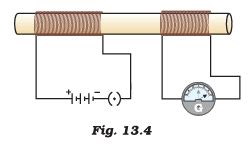 NCERT Exemplar: Magnetic Effects of Electric Current - Science Class 10 ...