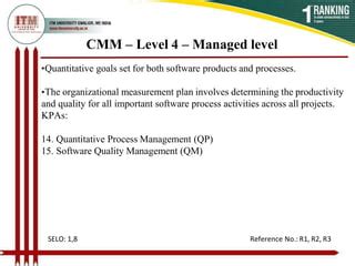 Image result for Sei Capability Maturity Model