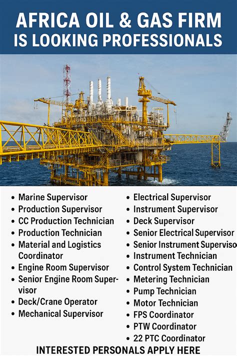 Africa-Oil-Gas-Offshore-Jobs-Recruitment - GULF TODAY JOBS