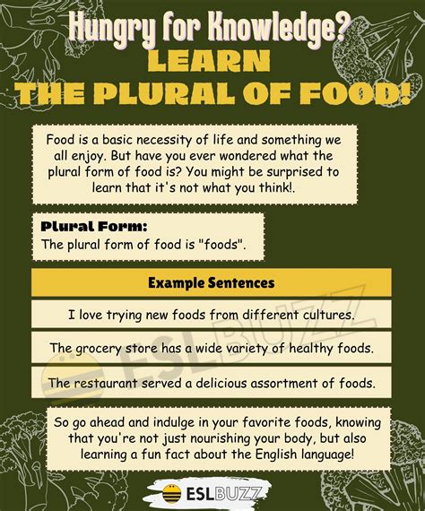 The Plural of A Noun Archives - Page 8 of 22 - ESLBUZZ