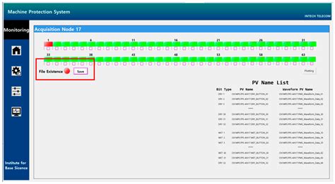 Development of Fast Protection System with Xilinx ZYNQ SoC for RAON ...