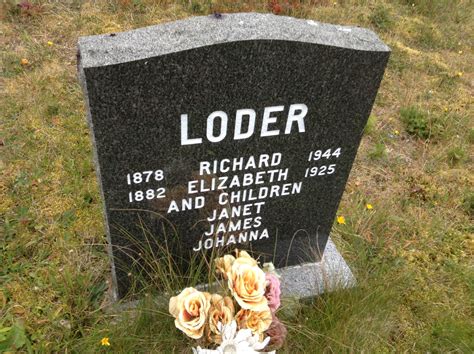 Image result for Richard Loder