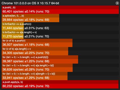 JavaScript App End Array to Array 的图像结果