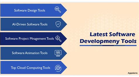 Latest Tools 的图像结果