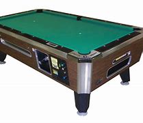 Image result for Table Basse Vitree