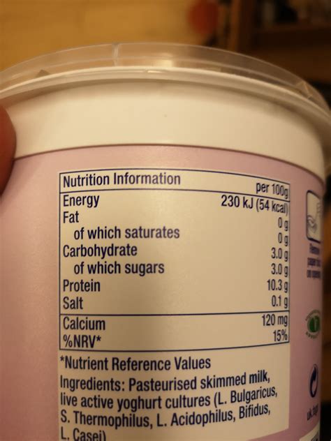 Fage Greek Yogurt Nutrition Label
