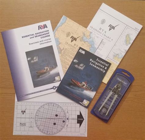 Rezultat imagine pentru Essential Navigation