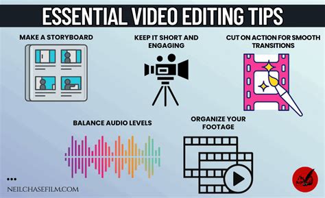 Image result for How to Do Video Editing