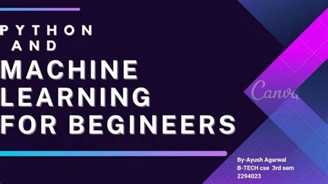 Basics I/O Python Mini Projects Advanced 的图像结果