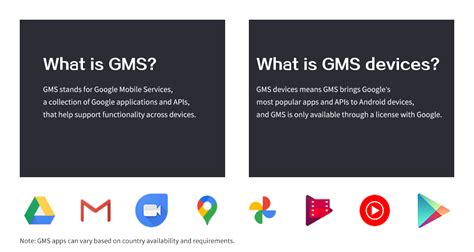 谷歌GMS 认证，GMS认证是什么？GMS MADA是什么 - 知乎