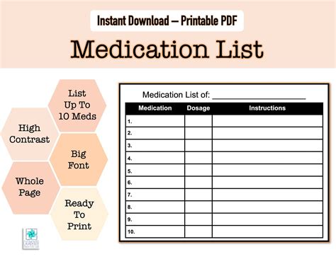 Medicine List 的图像结果