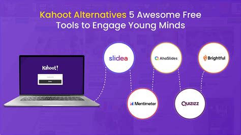 Slidea: 5 Free Kahoot Alternatives for Engaging Learning