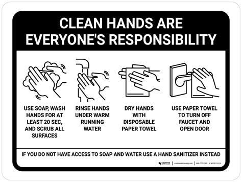 Image result for Clean Hands Sign
