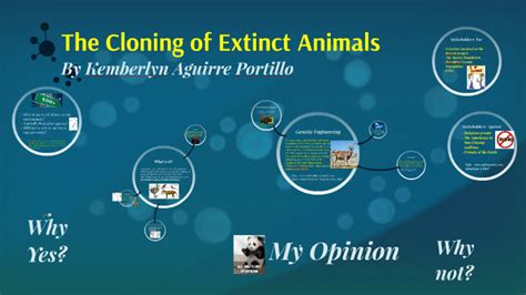 Image result for Cloning Extinct Animals