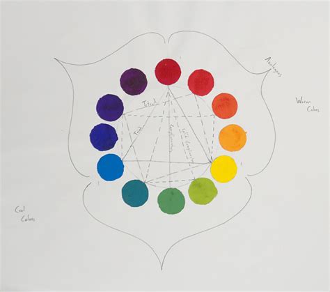 Shading & Texture - Leechdemon