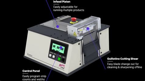 Image result for Shear Matrix