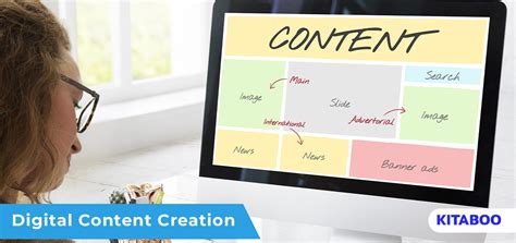 Image result for Digital Content Examples