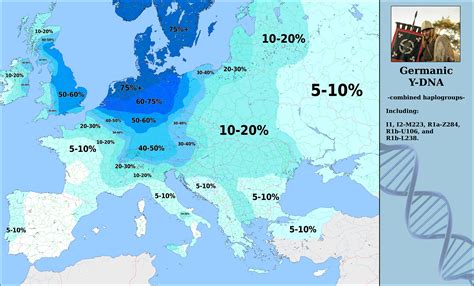 Germanic Y-DNA combined haplogroups by Arminius1871 on DeviantArt