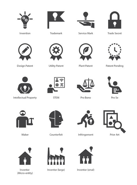 Image result for Intellectual Property