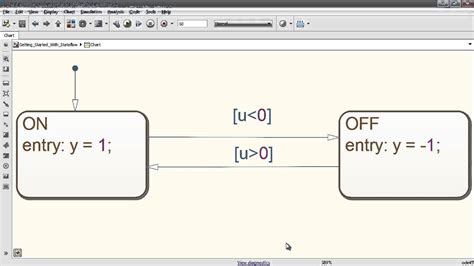 Image result for Stateflow Operator