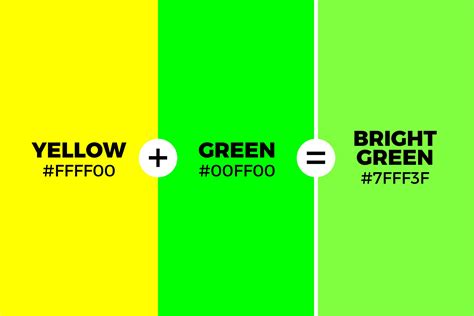 Discover the Color Mixing Magic of Yellow and Green