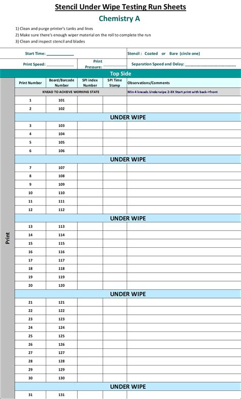 site:circuitsassembly.com 的图像结果