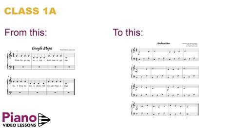 Image result for Beginning Piano Lessons Free