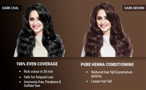 Buy Iba Hair Colour - Dark Brown, 70g (Pack of 2) | 100% Pure Henna ...