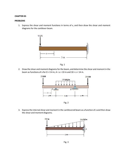 Mechanics Of Materials: Lesson 5 – WTQM