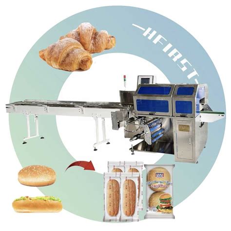 Bakery Machine 的图像结果