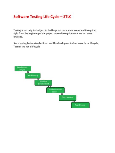 Image result for Test Script Automation in Stlc