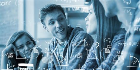 Image result for Motivation for Math