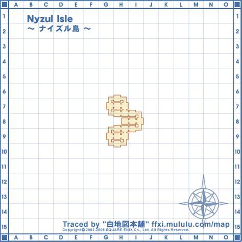Image result for XRD Pattern of SnO2