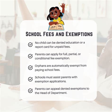 School Fees - School Hive