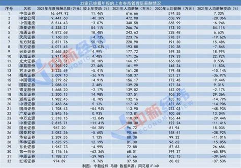 滁州市出台“19条”助工业企业“稳增长” - 安徽产业网