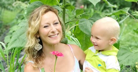 Collaborative Problem Solving 的图像结果