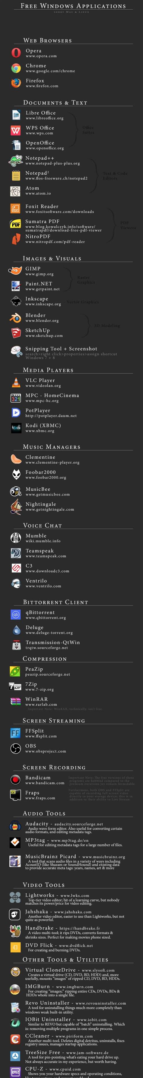 Windows Free Application 的图像结果