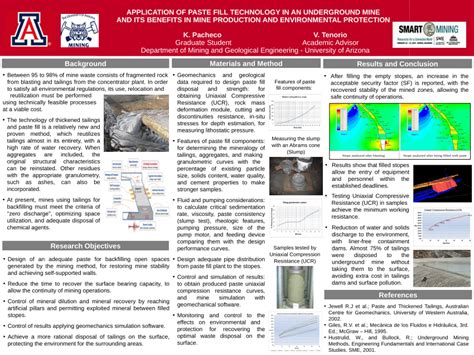Image result for Paste Fill Technology