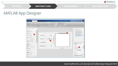 MATLAB Online Tutorial 4 Math and Science 的图像结果