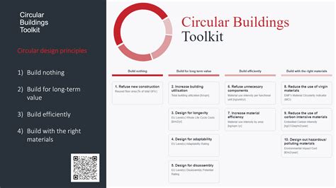 BBWG’s FIRST Newsletter — Wao