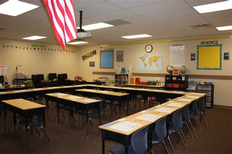 4th Grade Classroom Setup Ideas