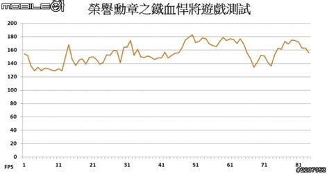 雙GPU效能完整釋放 AMD Radeon R9 295X2顯示卡登場 - Mobile01