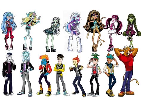 Pin by Teagan Lee on Monster High | Monster high characters, Monster ...