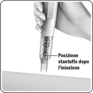 Image result for Rebif Auto-Injector Directions