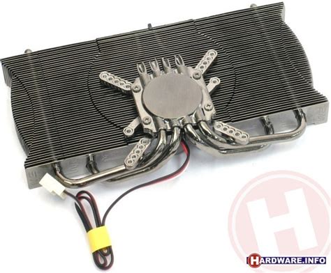 13 VGA-koelers vergelijkingstest - Zalman Z-Machine GV1000 - Hardware Info