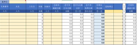 Image result for List Example for HTML